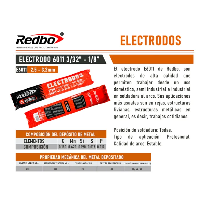 ELECTRODO E6011 1/8 3,2 1KG. - Image 3