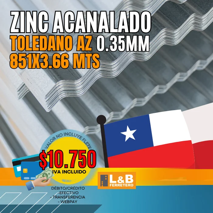 Zinc Acanalado AZ 0.35mm 851x3.66mts