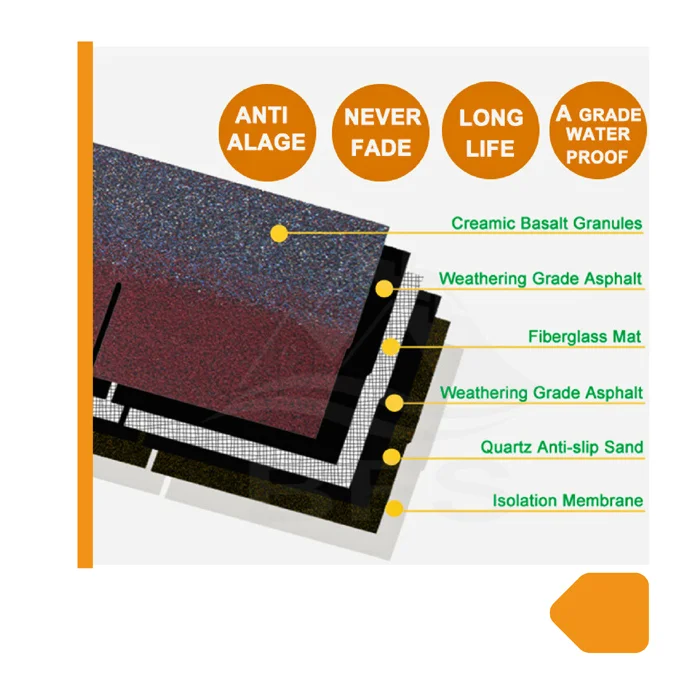 Teja Asfáltica Negra Paquete 2,95m2